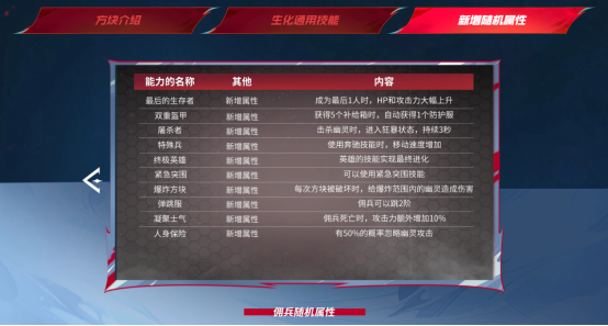 乱斗模式新属性玩法迎好评，多人生化追击未来可期