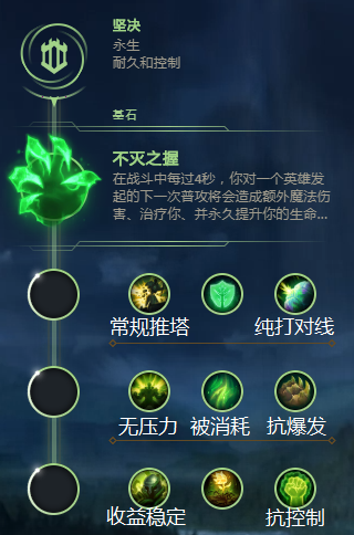 矛与盾兼能胜任的模板上单——暮光之眼大型攻略-英雄联盟官方网站