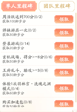 春日出游季 八荒旅行团再度开启
