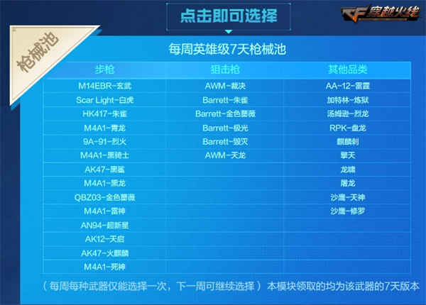8.3火线盛典正式开启VVIP武器首发免费放送！