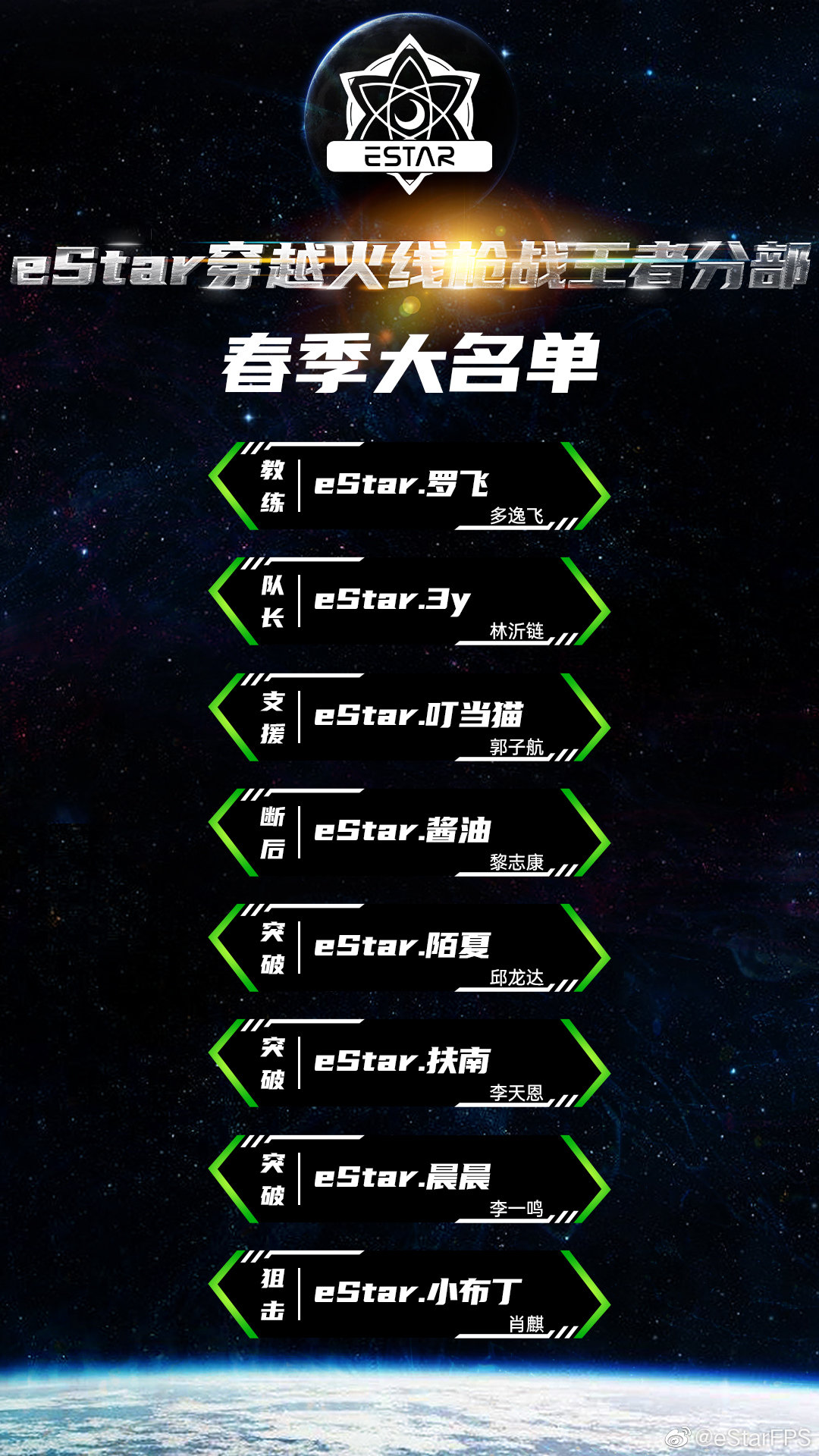 枪战王者：不破不立！阵容变革的eStar S9能否披星归来？