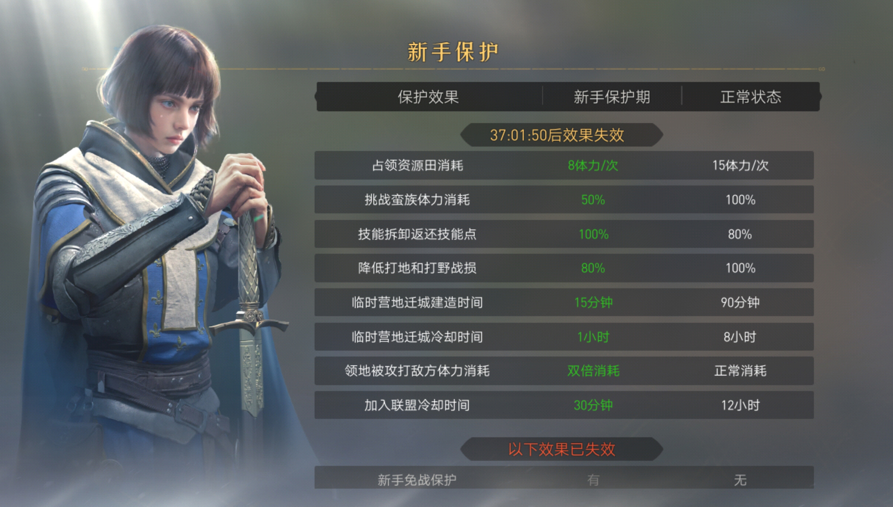 帝国军机阁丨被你忽略的新手保护期小技巧