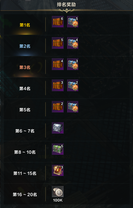 太初岛玩法介绍