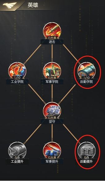 红警ol手游微社区-腾讯游戏-最佳现代战争策略手游-亿万玩家期待