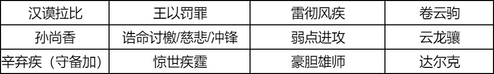 多重混搭竟然这么强？Solo战神马超弓刷新你的认知！