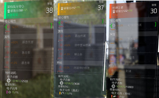 枪械单点流-突袭套组养成及搭配攻略