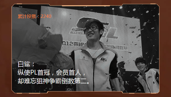 [穿越火线] 全明星锋芒对决投票助他横扫遗憾，谁将是最终圆梦之人？