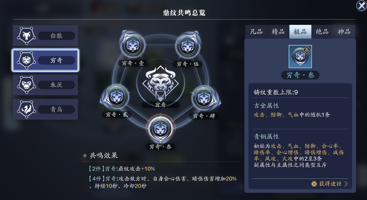 请查收！一份来自“龙武幻境”前期鼎纹的使用说明