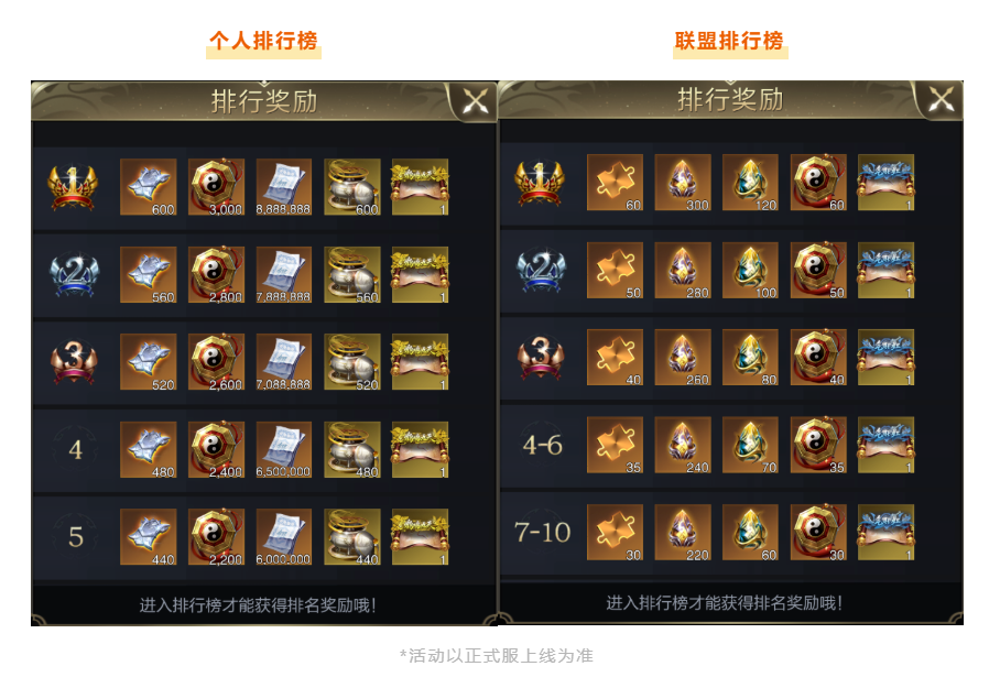 湛蓝玄晶还有别的入手方式吗？有！