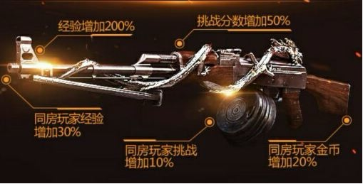 源英雄可升级的话，这些源英雄可就另有价值了！