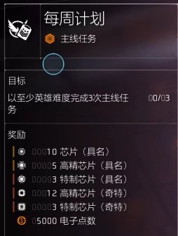 特工投稿丨全境封锁2国服大世界活动材料攻略