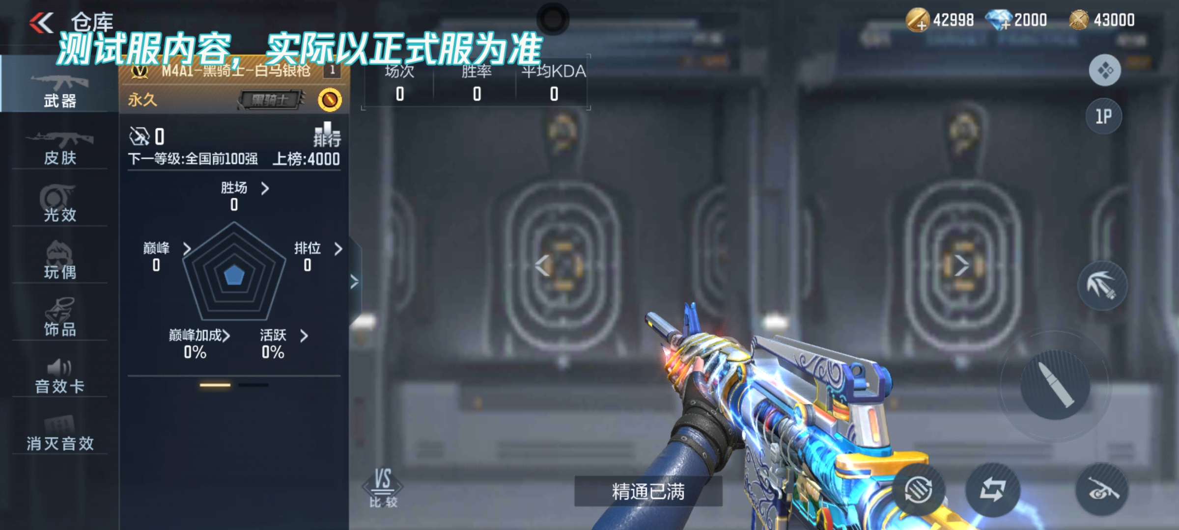 体验服快车：黑骑士全新万化，白马银枪＆未来之星抢先看！