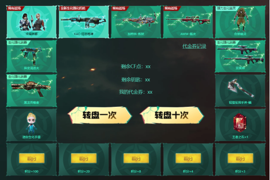 CF点的几大用途，你都知晓吗？