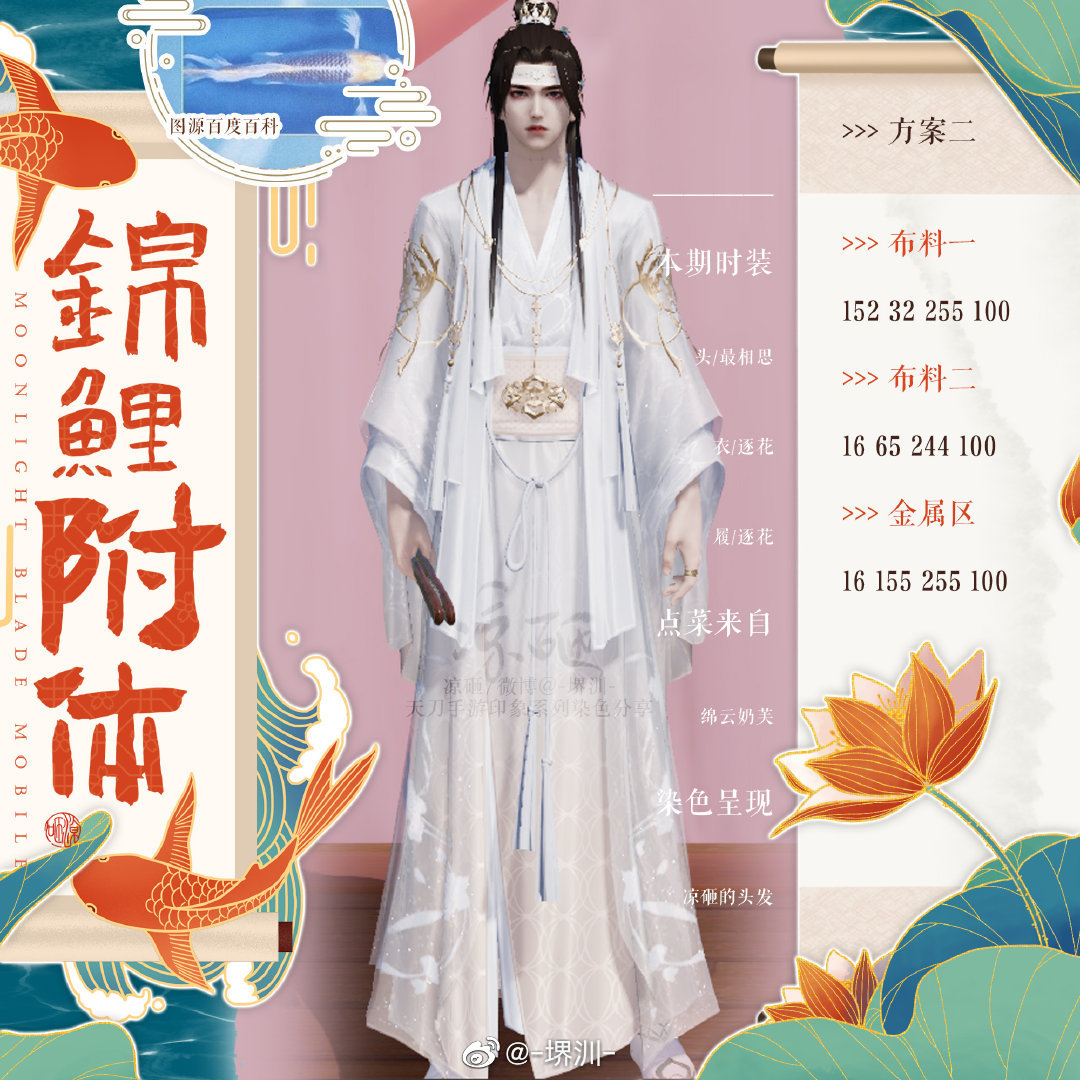 八月也要好运连连！你有一份锦鲤染色数据待接收