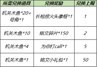 7月6日全服不停机更新：全新机关演武赛模式开启