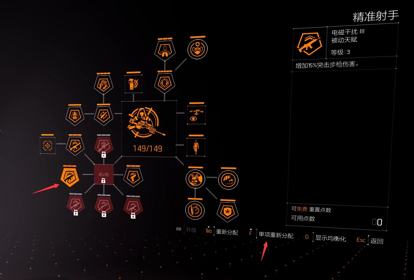 特工投稿|三种专长的常识与成长