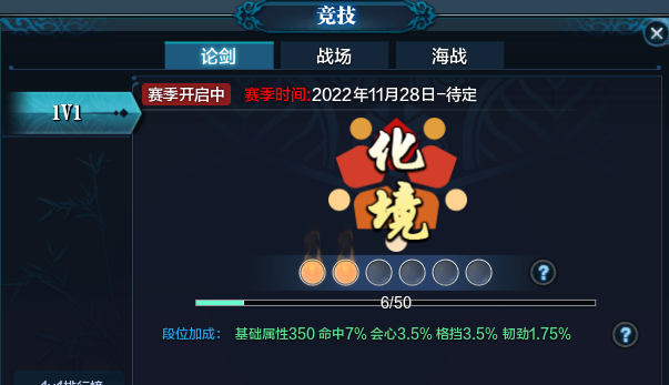 PVP不可不知的那点事