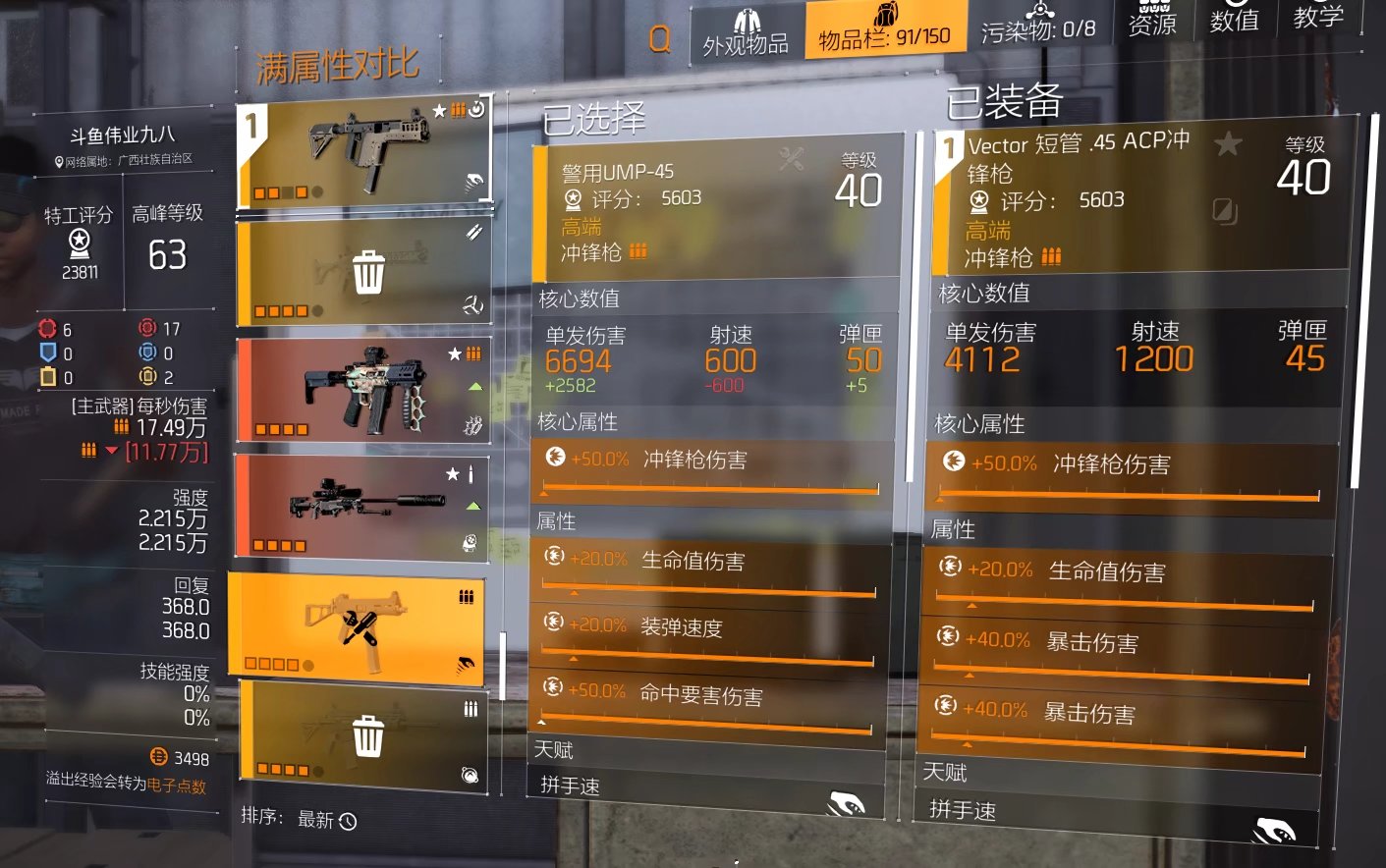 特工投稿|神兵利器之冲锋枪点评