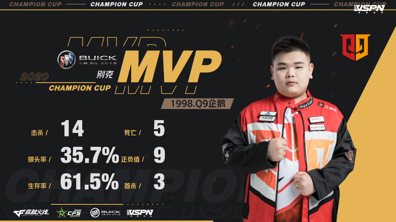 本场比赛是2020cfpl冠军杯淘汰赛败者组的决赛,赛制bo5,q9战队以小
