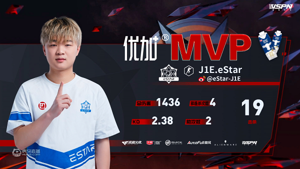 [穿越火线] J1E全局暴走yh拿五杀 R.LGD取得迟到的首胜