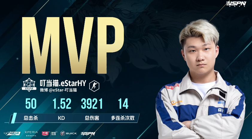 [CFML] 叮当猫单场比赛破百杀，团队模式再现叮当虎之威