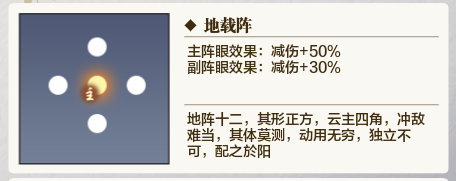 神思之战丨第1-20层小怪与首领简介