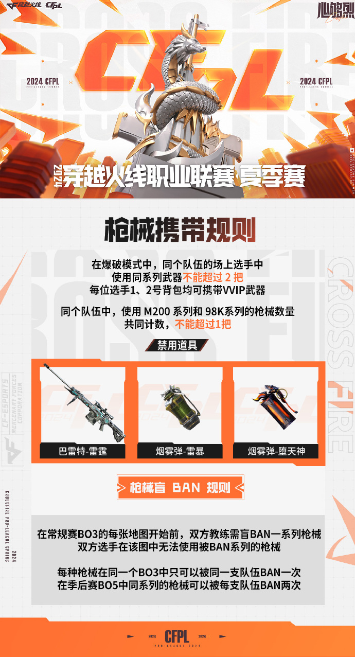 心够烈！CFPLS24正式开赛，揭幕战BS对阵EP！