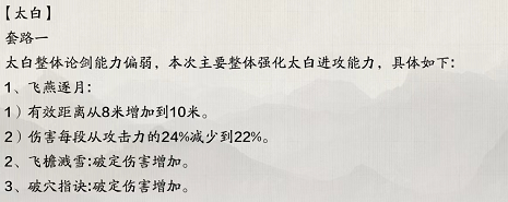 门派调整速报，来看看几家欢喜几家愁