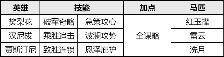 樊梨花强势入局！双核法术追击体系出炉！