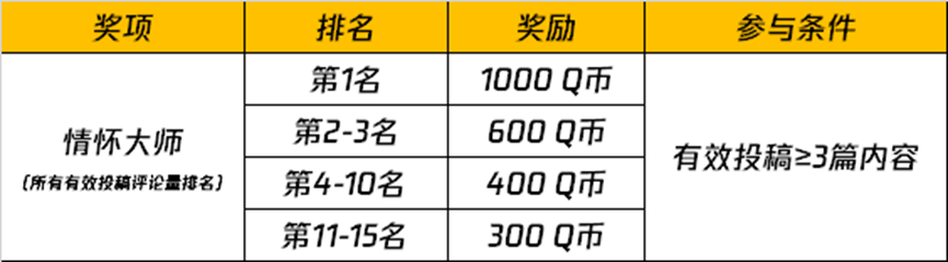“刺激归来”（6.19-6.30）主题视频征稿活动