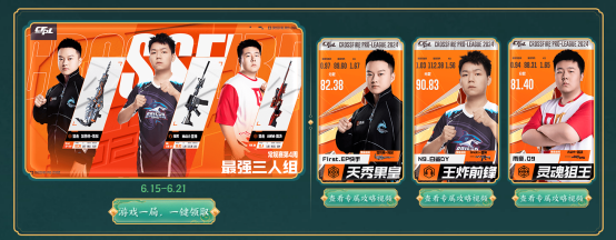 【活动头条】近期热门活动分析，超多精品道具不容错过！
