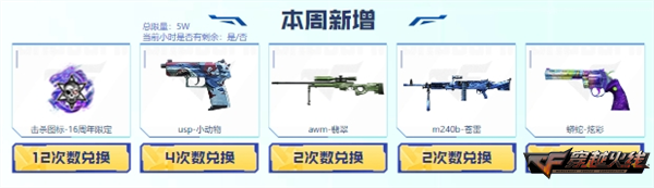 CFPL击杀图标免费放送EVOIII-锦绣游龙加入奖池