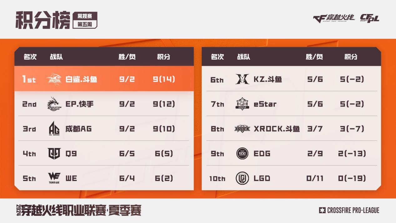 听说怪咔本周不想加班?是真是假，一起听听他立的Flag！