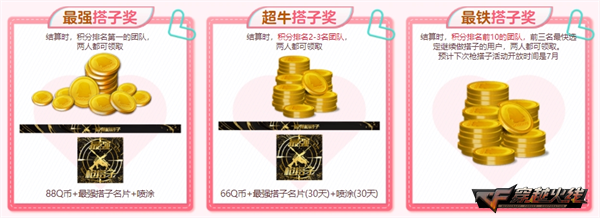 活跃达标即领CF点月末自选福利放送中