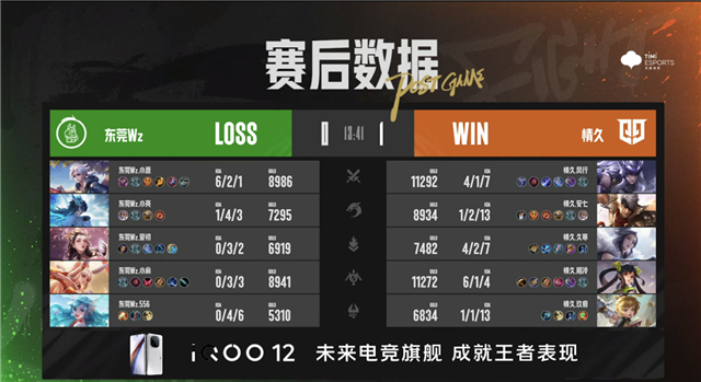 BOA战胜TY，郑州MTG.黎响夏洛特狂斩三杀