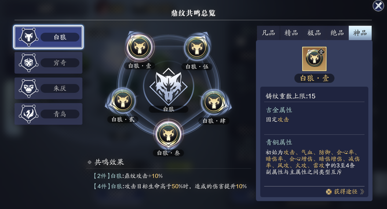 请查收！一份来自“龙武幻境”前期鼎纹的使用说明