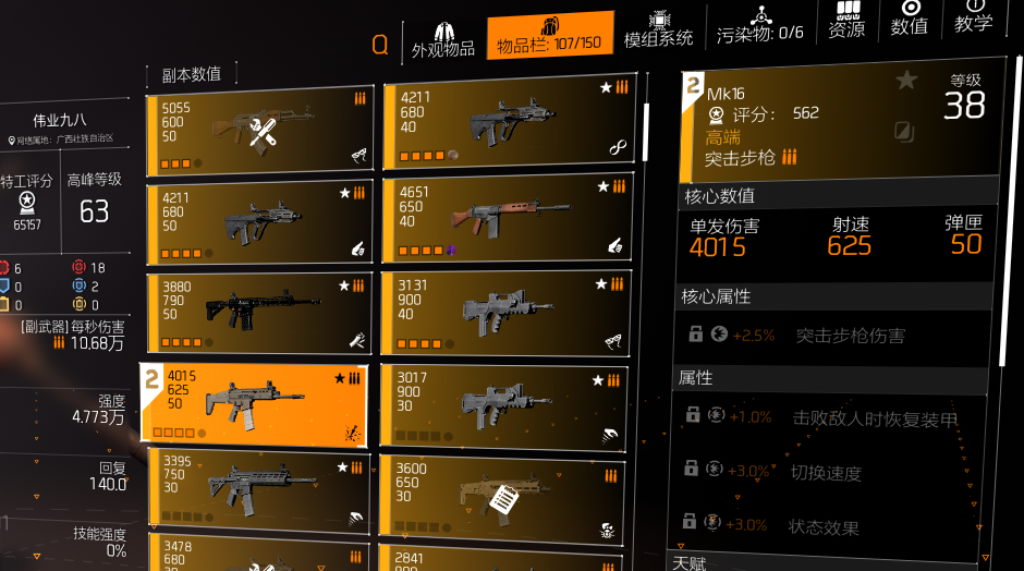 大神投稿：突击步枪点评—神兵利器