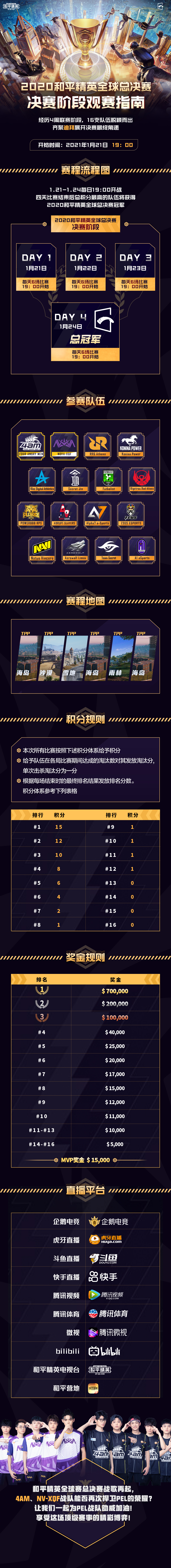 PEL双雄征战和平精英全球总决赛，1月21日见证全球巅峰对决！