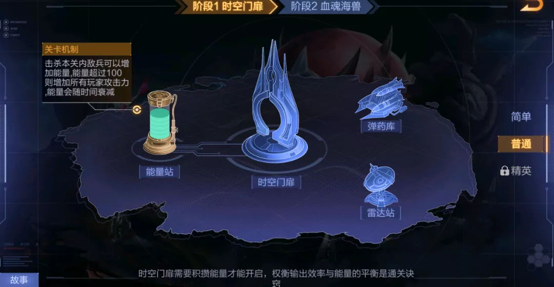深渊裂隙介绍