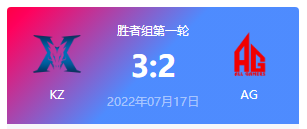 [穿越火线] KZ鏖战五局加时赛惊险取胜 AG遗憾失败