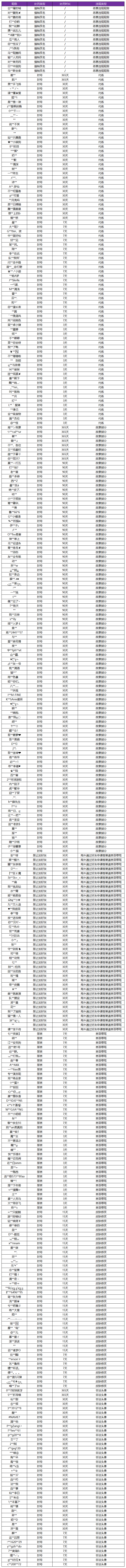 9月27日-10月13日打击公告：对代练及故意掉分行为进行处罚