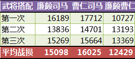 披坚执锐！有廉颇，这波儿盾兵稳了！
