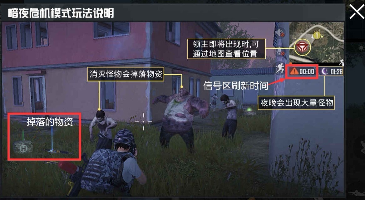 【攻略】如何开始一场刺激惊险的暗夜危机？