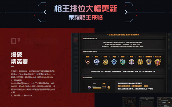 枪王排位超稀有限定奖励，这些道具何时能够迎来返场呢