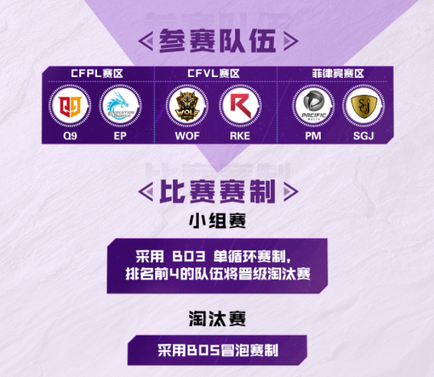 2024CFS亚洲系列赛（APAC）秋季赛赛程和赛制正式公布