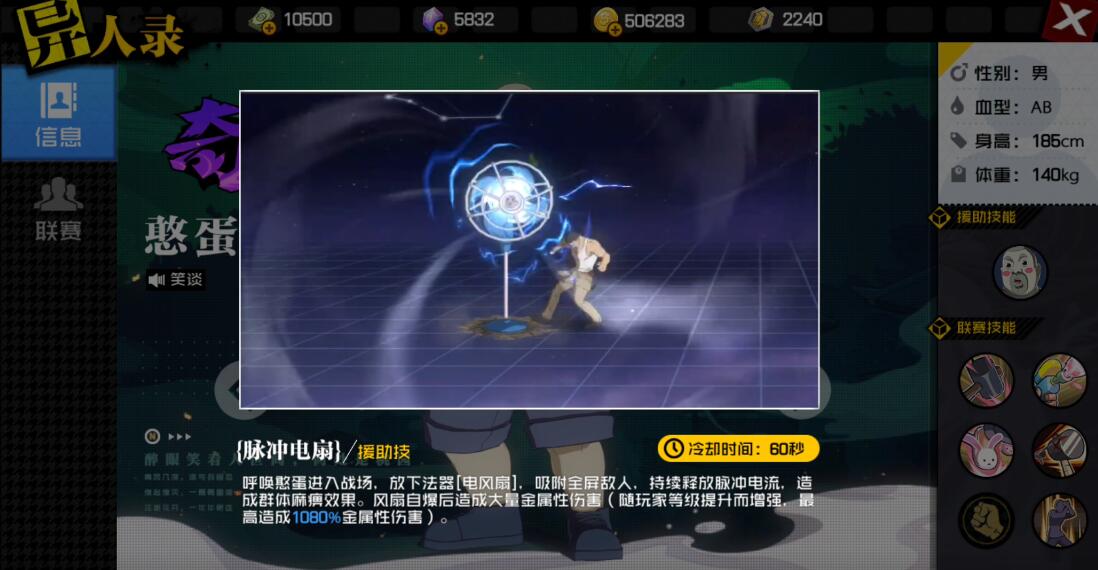 憨蛋儿有哪些独特之处？看完这篇内容你就知道了！