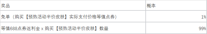 包含顶级版本和正品的区别?2023全新渠道和注意事项的词条-第2张图片-潮百科