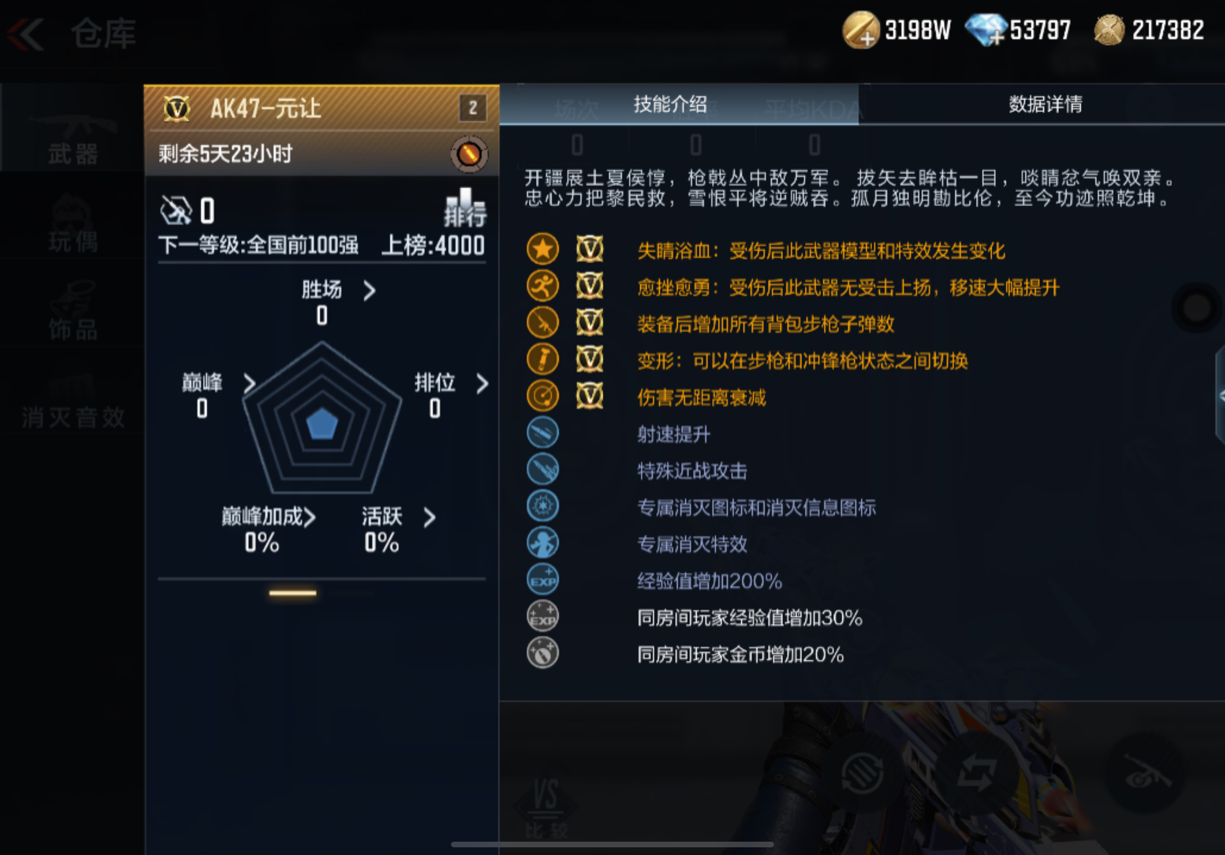 【武器鉴赏】天花板AK谁与争锋，AK47-元让首发
