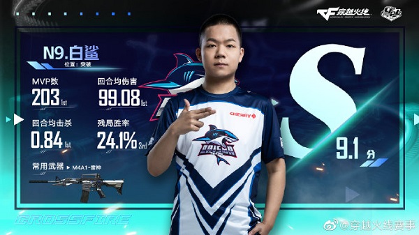[CFPL] “王炸”N9：联盟突破手天花板，历届评级全部S级！