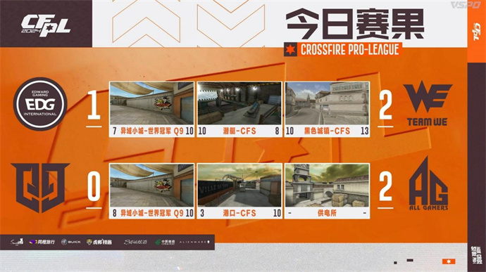WE鏖战三图险胜EDG，成都AG直落两局击败Q9